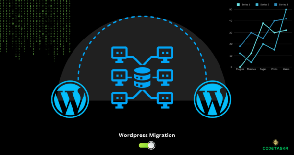 Wordpress Website Migration Service